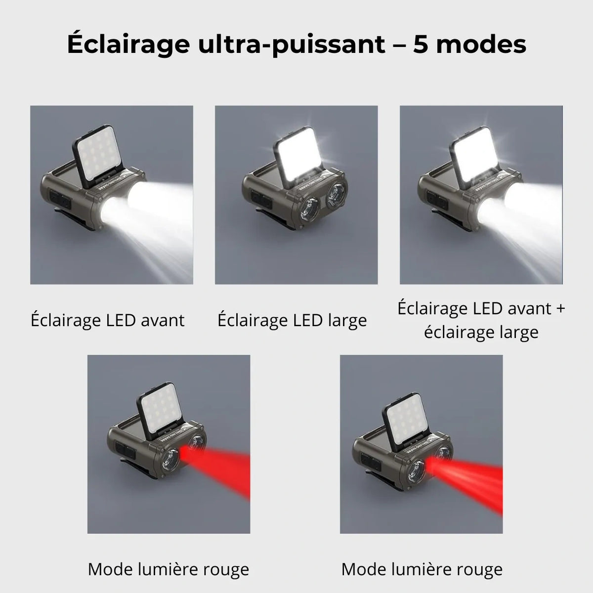 Lampe Frontale 500 Lumens 8
