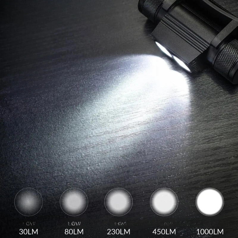 Lampe Frontale Double 3