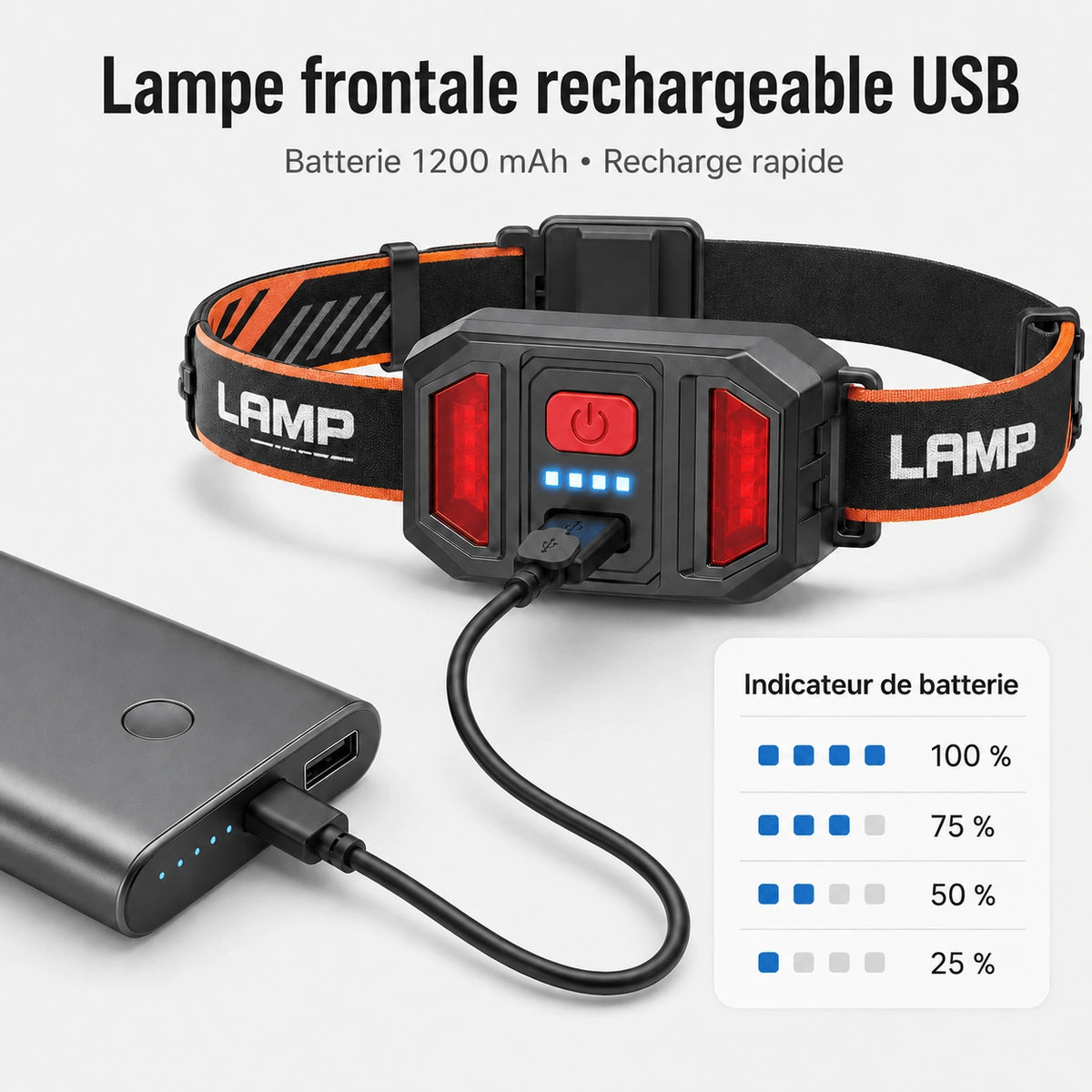 Lampe Frontale Faisceau Large 4