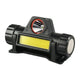 Lampe Frontale Puissante Militaire