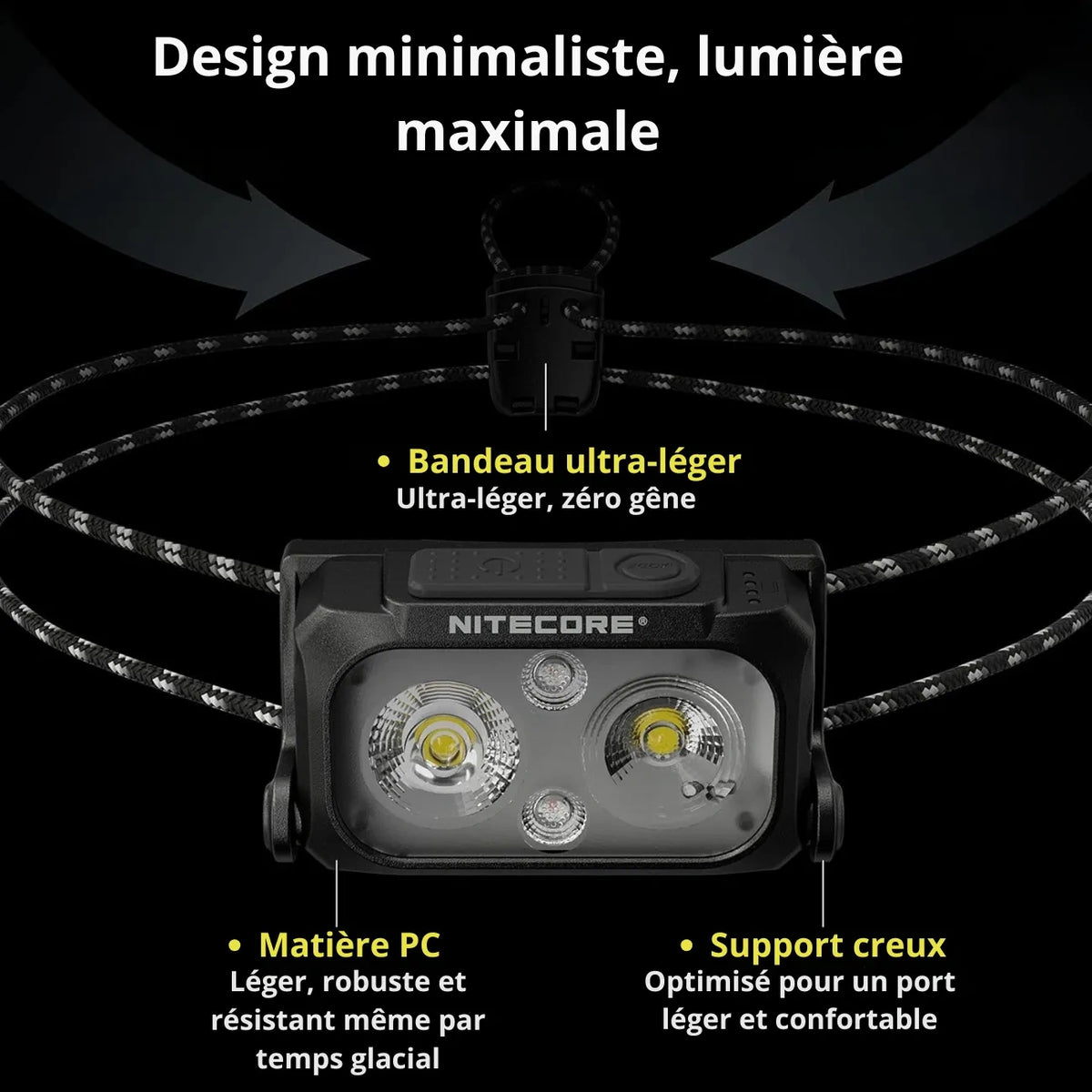 Lampe Frontale Montagne 6