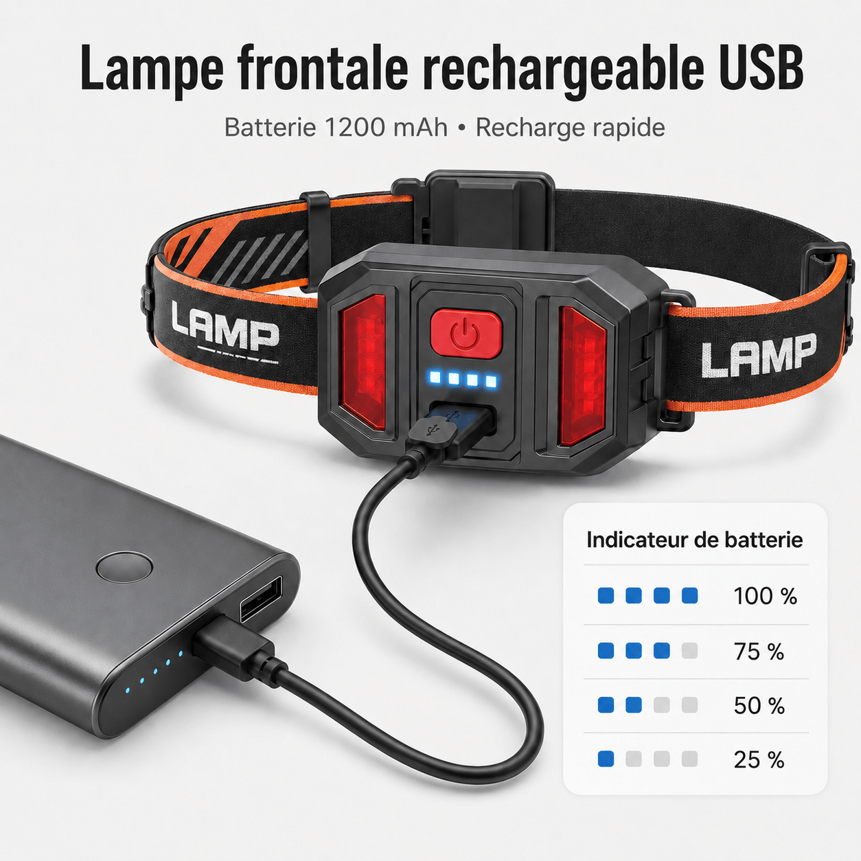 Lampe Frontale Faisceau Large