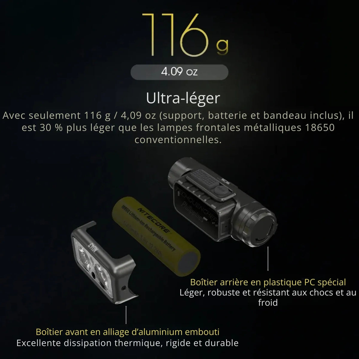 Lampe Frontale Rechargeable Grande Autonomie 2