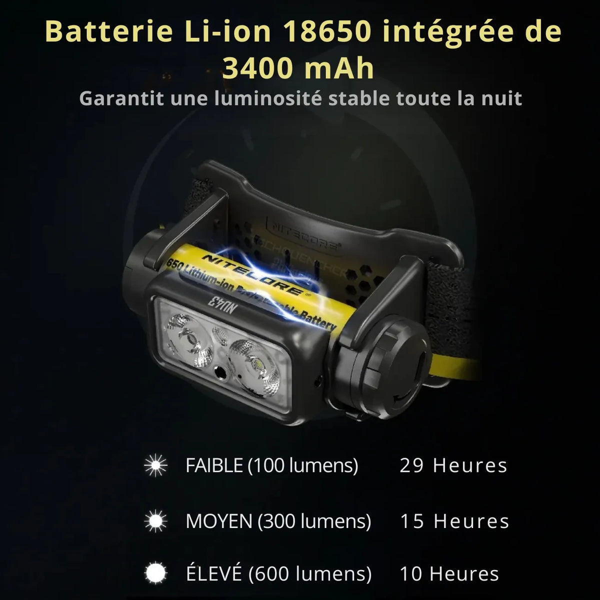 Lampe Frontale Rechargeable Grande Autonomie 3