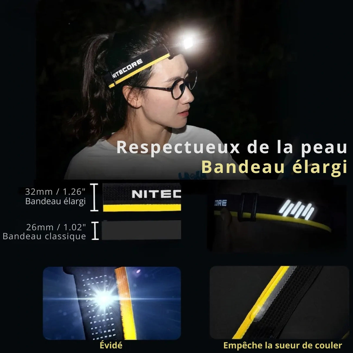 Lampe Frontale Rechargeable Grande Autonomie 7