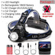 LAMPE FRONTALE