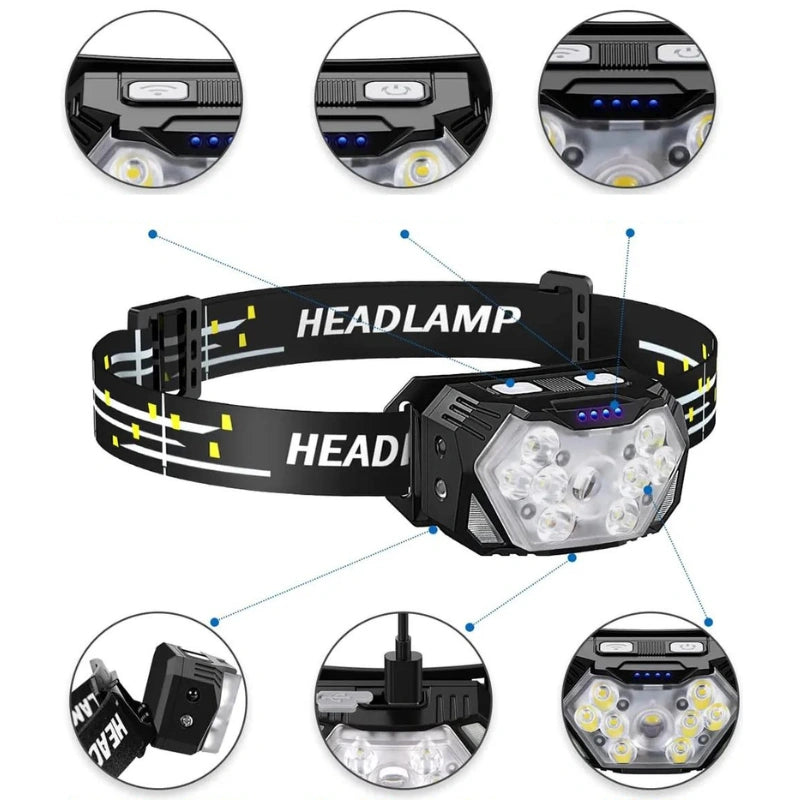 Lampe Frontale Rechargeable Usb C 6