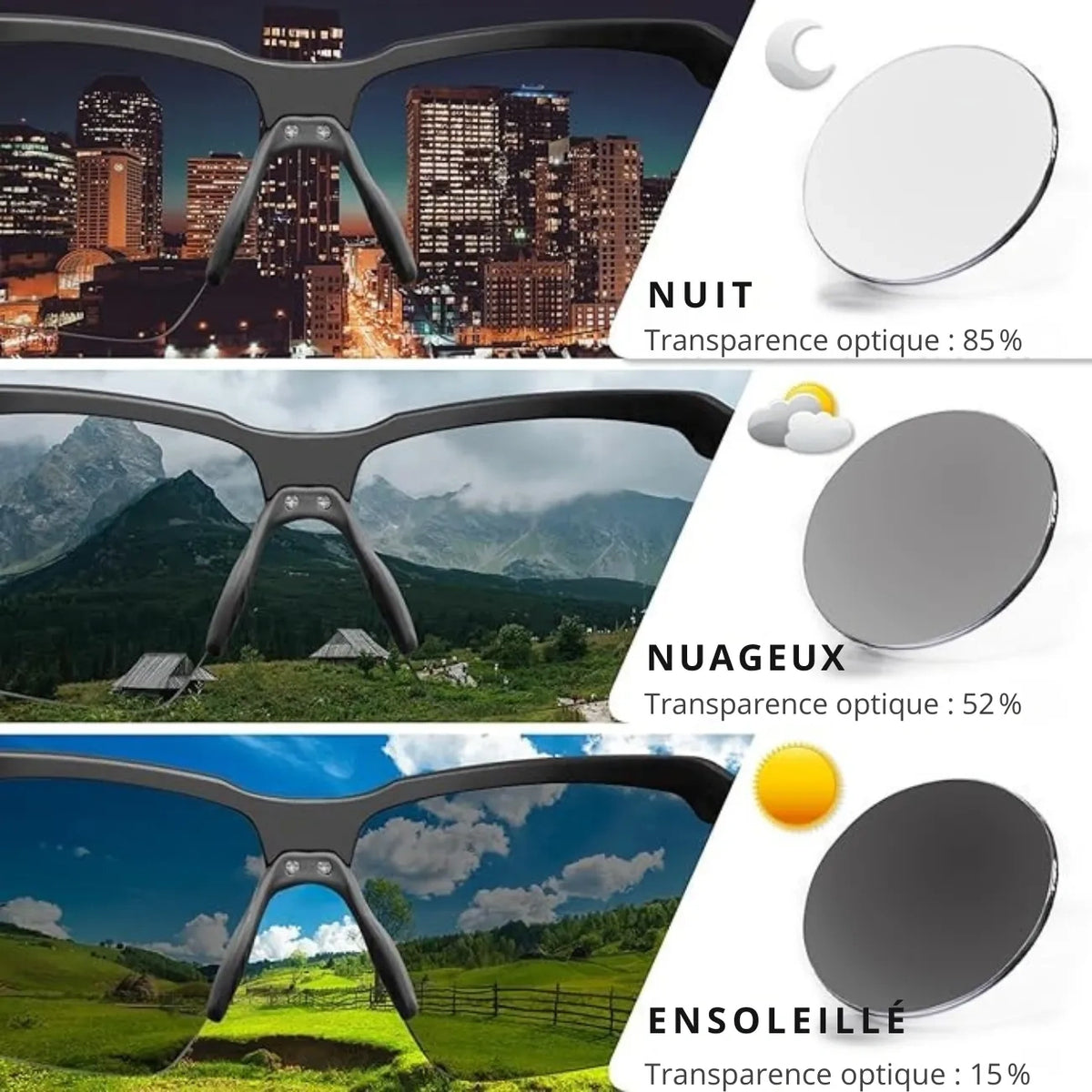 Lunettes Photochromiques Homme 2