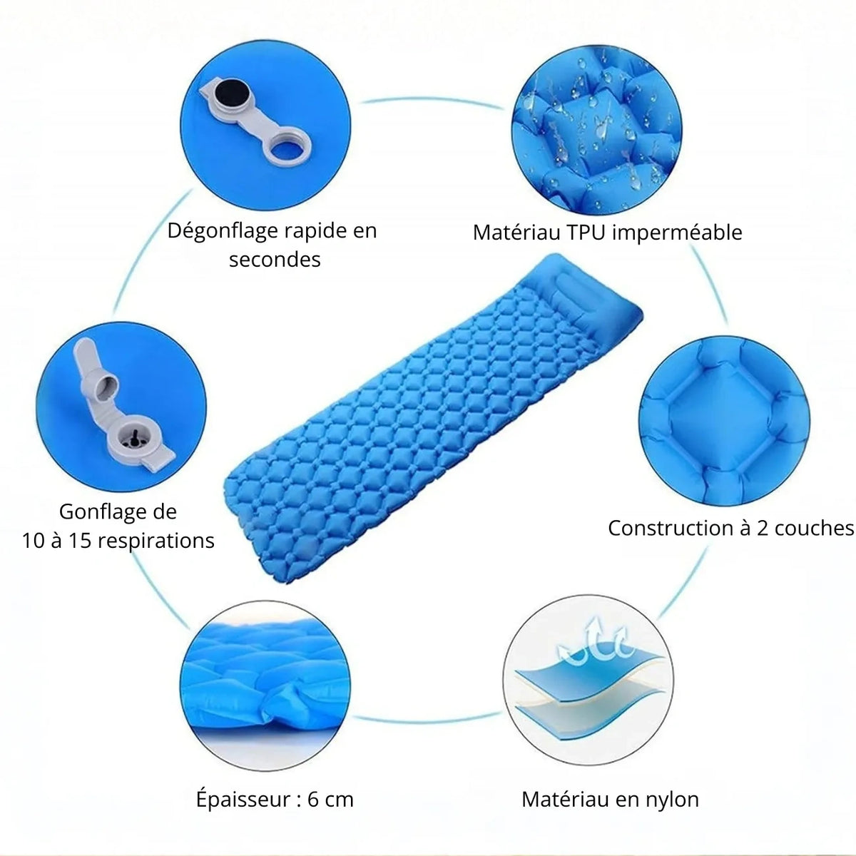 Matelas Randonnée 4 Saisons 2