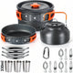 Kit C