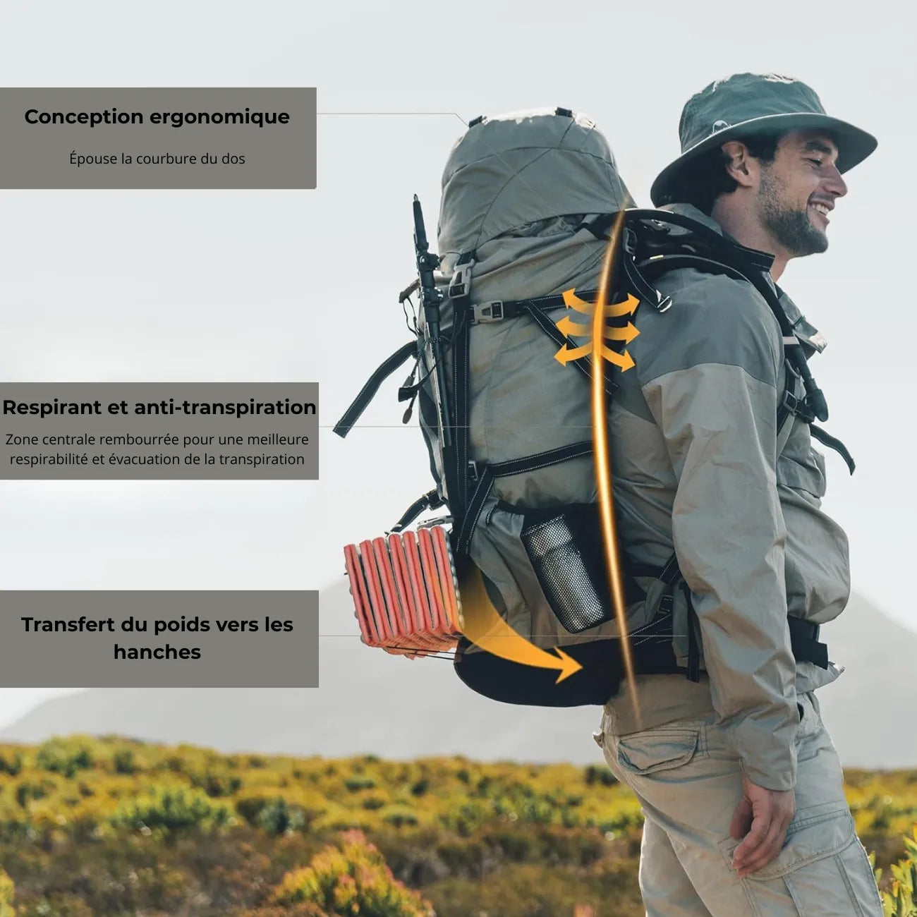 Sac Randonnée 70L Imperméable 3