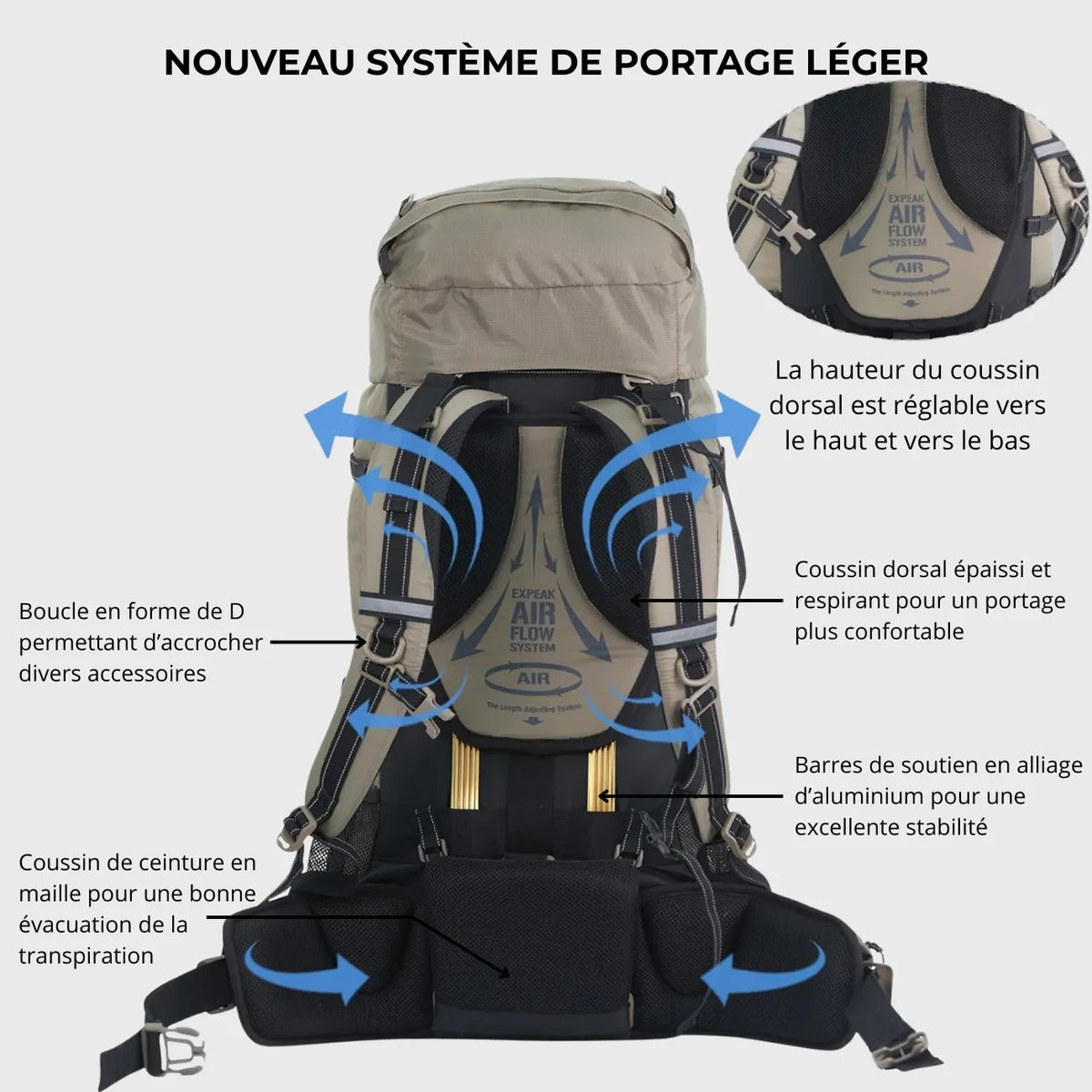 Sac Randonnée 70L Imperméable 9
